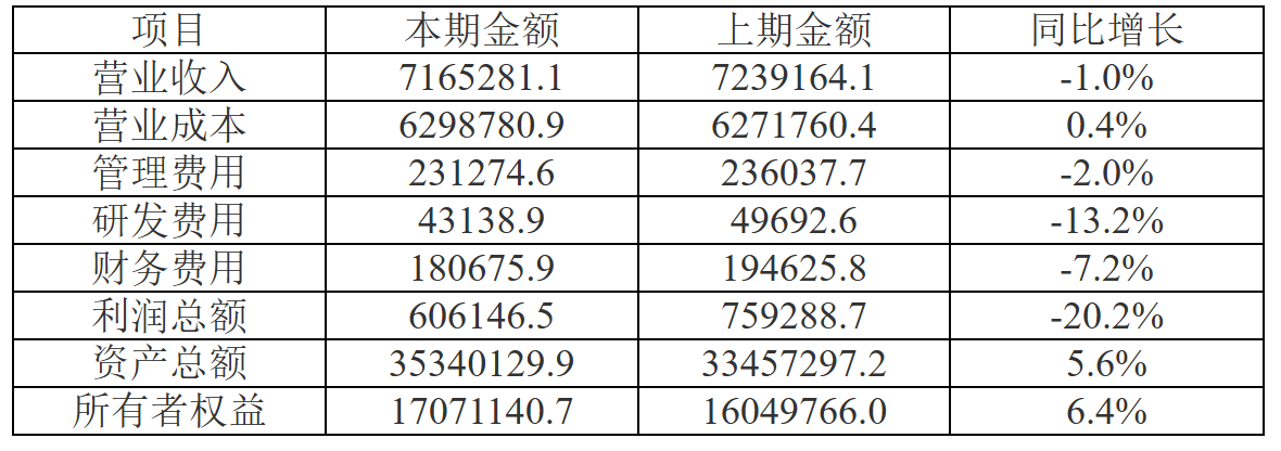 88502947-3f09-40a2-83bc-a3c29439af3b.png 88502947-3f09-40a2-83bc-a3c29439af3b.png